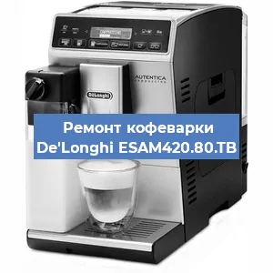 Декальцинация кофемашины De'Longhi ESAM420.80.TB в Белгороде